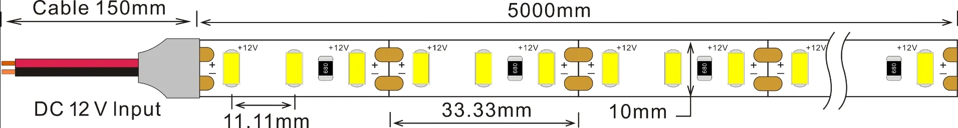 50