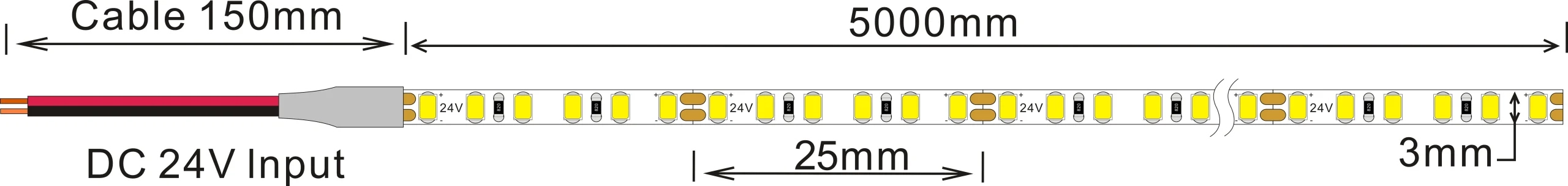 56