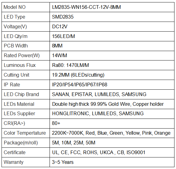 LM2835-WN156-CCT-12V-8mm